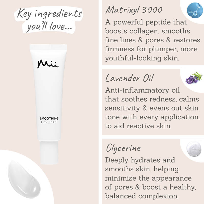 Mii Cosmetics Smoothing Face Prep Primer | For Smaller Pores