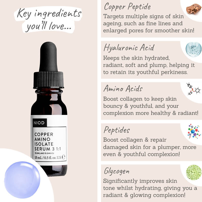 Copper Amino Isolate Serum | For A Unique Anti-Ageing Treat Beauty and the Boutique Copper Amino Isolate Serum | For A Unique Anti-Ageing Treat Beauty and the Boutique