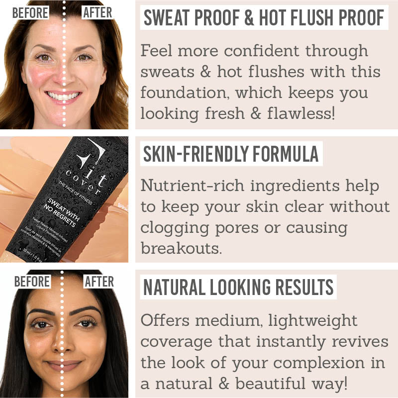 Benefits of Fitcover Sweat-ready Mineral Infused Liquid Foundation