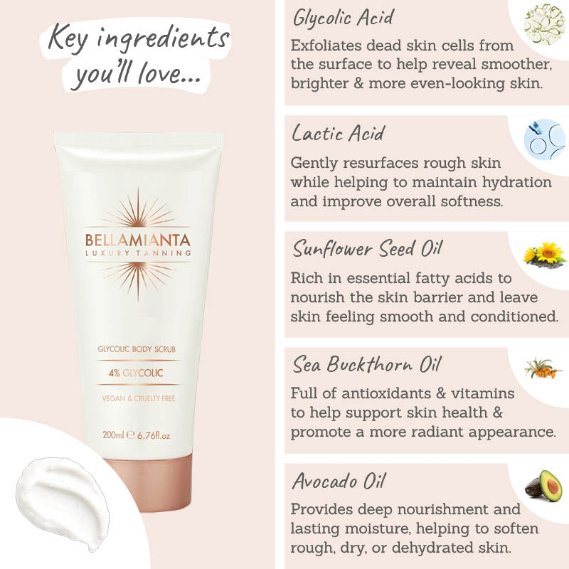 Bellamianta Smoothing Body Duo Key ingredients - Glycolic Body Scrub - Glycolic acid, lactic acid, sunflower oil, sea buckthorn, avocado oil