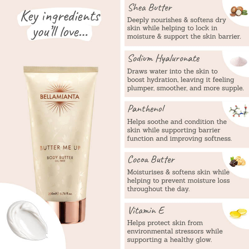 Bellamianta Smoothing Body Duo Key ingredients - Butter Me Up - Shea butter, sodium hyaluronate, panthenol, cocoa butter, vit e