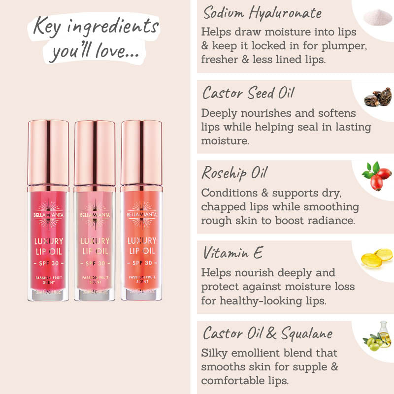 Bellamianta Luxury Lip Oil Key Ingredients - sodium hyaluronate, castor seed oil, rosehip oil, vitamin e, castor oil & squalane