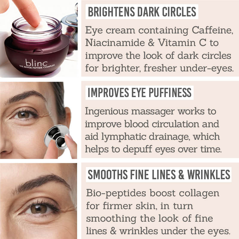 Blinc Eye Repair Peptide Complex Cream Key Benefits - Brightens dark circles, improves eye puffiness, smooths fine lines & wrinkles