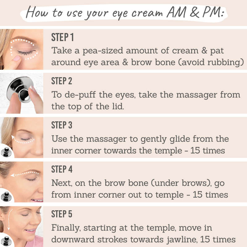 How to use your Blinc Eye Repair Peptide Complex Cream AM & PM