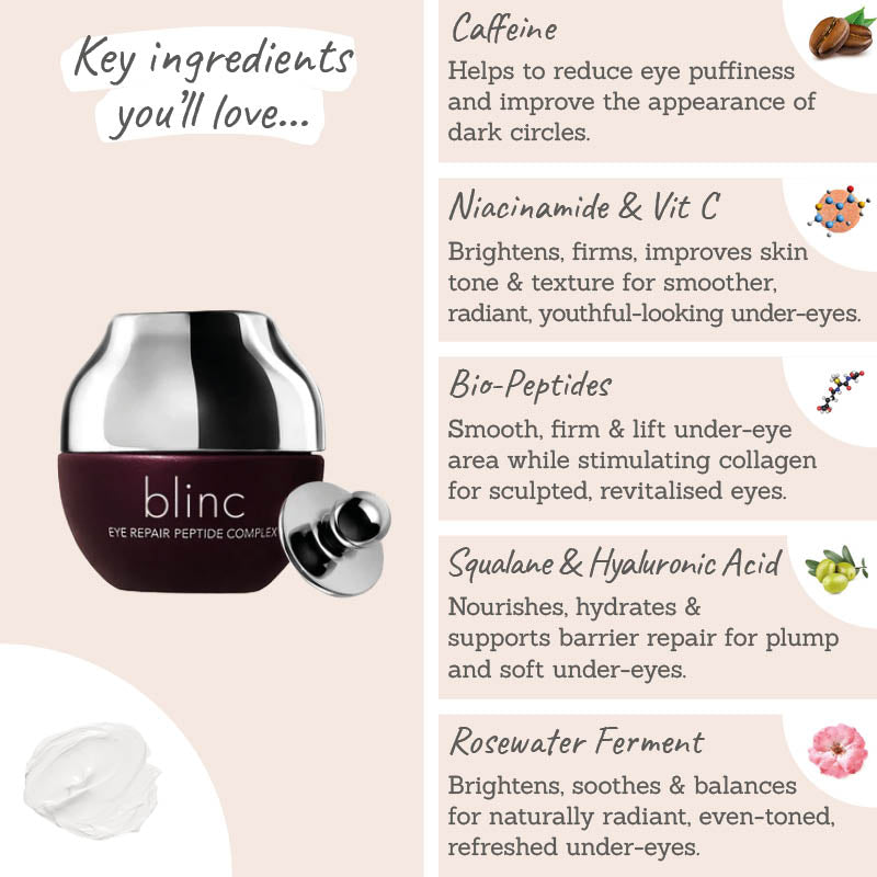 Blinc Eye Repair Peptide Complex Cream Key Ingredients - caffeine, niacinamide & vit c, bio-peptides, squalane & hyaluronic acid, rosewater ferment 