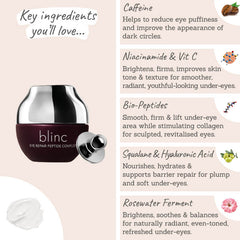 Blinc Eye Repair Peptide Complex Cream Key Ingredients - caffeine, niacinamide & vit c, bio-peptides, squalane & hyaluronic acid, rosewater ferment 