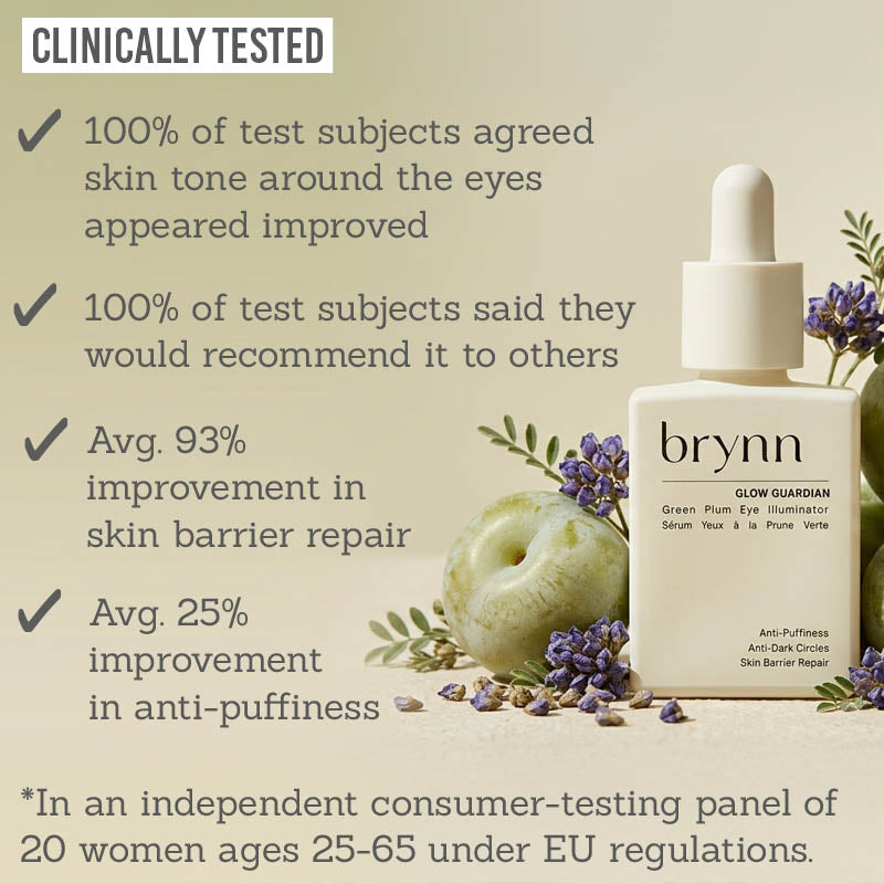 Brynn Green Plum Eye Illuminator - Clinically tested results