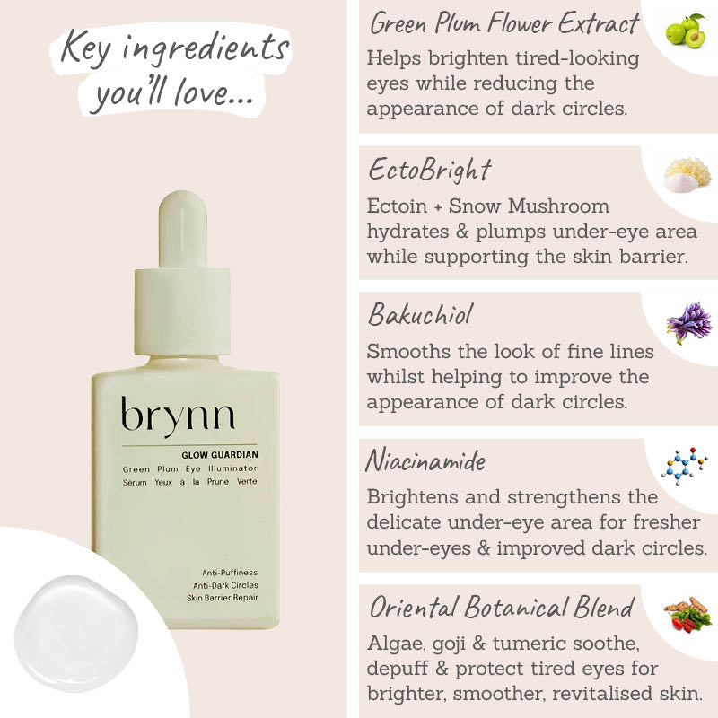 Brynn Green Plum Eye Illuminator - Key ingredients - Green plum extract, ectobright, bakuchiol, niacinamide, oriental botanical blend