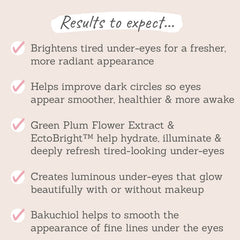 Results to expect - Brightens under-eyes, improves dark circles, green plum & ectobright refresh & illuminate, bakuchiol smooths fine lines