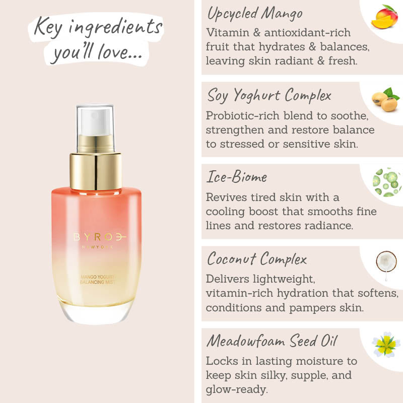 Byroe Mango Yoghurt Balancing Mist key ingredients - upcycled mango, soy yoghurt complex, ice biome, coconut complex, meadowfoam seed oil