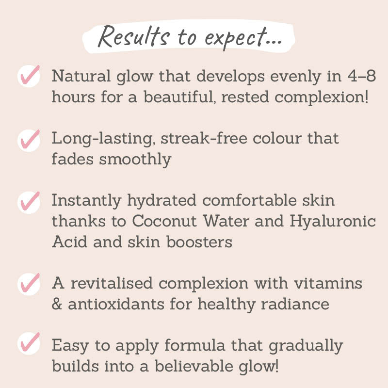 Results to expect - even glow in 4-8hours, long-lasting, streak-free, hydrating ingredients to comfort skin, vitamins & antioxidants give a healthy radiance, believable glow that's easy to apply