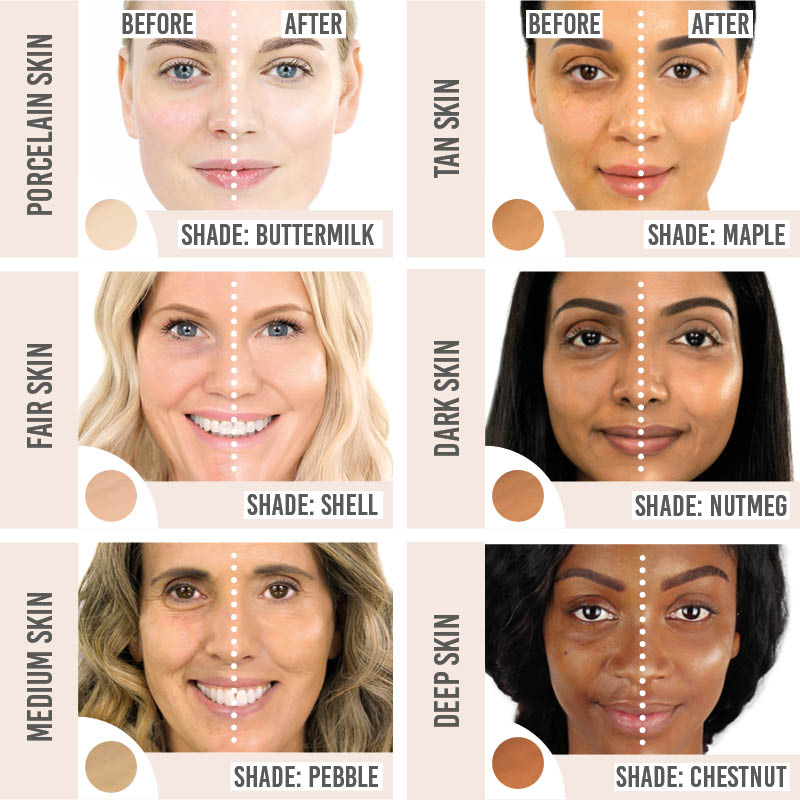 delilah Time Frame Future Resist Foundation SPF20 before and after results on all skin tones