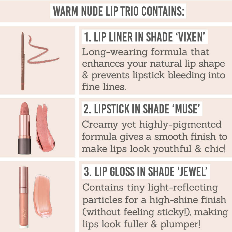 Delilah Warm Nude Lip Wardrobe Collection contains lip liner in 'Vixen', lipstick in 'Muse', lip gloss in 'Jewel'