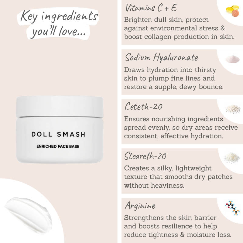 Doll Smash Enriched Face Base Key Ingredients - Vitamins C & E, sodium hyaluronate, ceteth-20, steareth-20, arginine