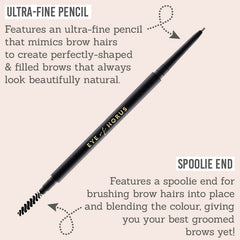 Eye of Horus Brow Define features