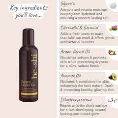 He-Shi Express Liquid Tan Key Ingredients - Glycerin, critronellol & geraniol, argan kernel oil, avocado oil, dihydroxyacetone