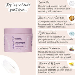 Keranique Follicle Strengthening Deep Hair Repair Mask key ingredients - ceramides, keratin amino complex, hyaluronic acid, botanical extracts, vitamin E and biotin