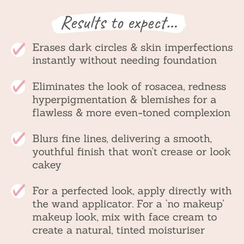 Love Katie Rested and Youthful Under-Eye Perfector results to expect