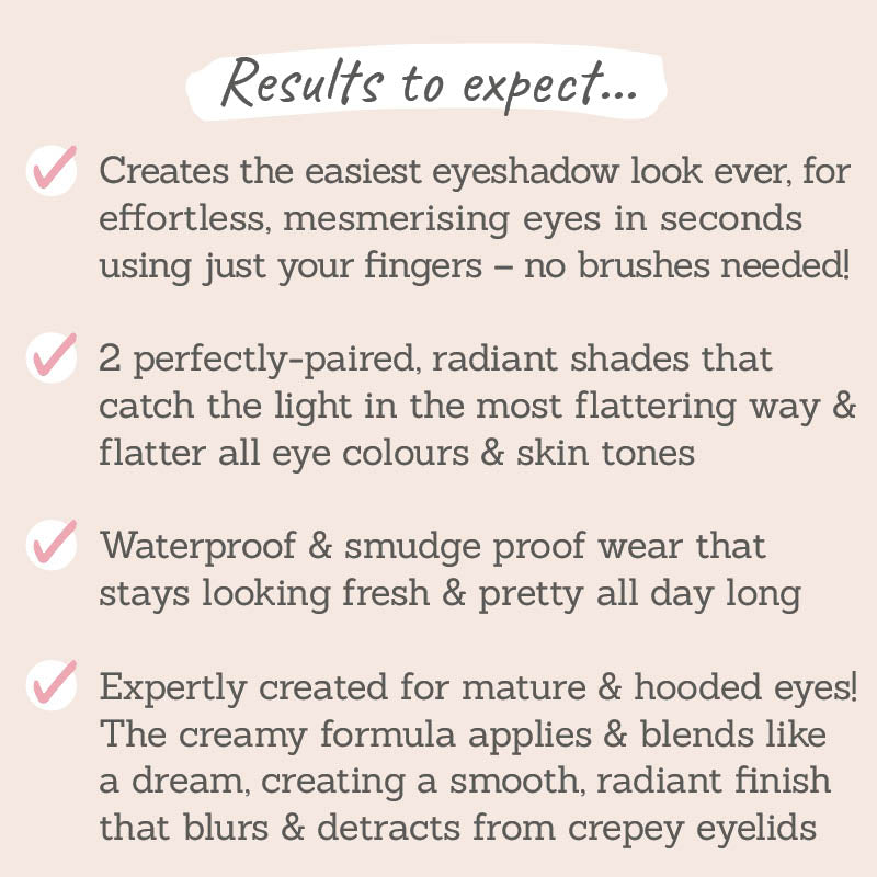 Results to expect - easiest, mesmerising eye look, no brushes just fingers, 2 radiant shades, waterproof & smudge-proof for mature & hooded eyes