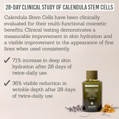 Mazillo Regenerate + Protect Essence Toner 28-day clinical study of calendula stem cells