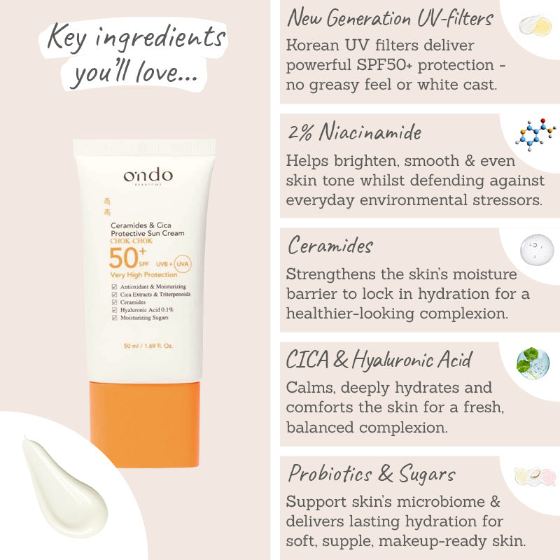 Ondo Ceramides & Cica Protective Sun Cream SPF50+ key ingredients - UV-filters, niacinamide, ceramides, CICA, hyaluronic acid, probiotics, sugars
