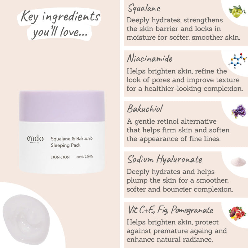 Ondo Beauty Squalane & Bakuchiol Sleeping Pack Key Ingredients - Squalane, niacinamide, bakuchiol, sodium hyaluronate, vit c&e, fig, pomegranate