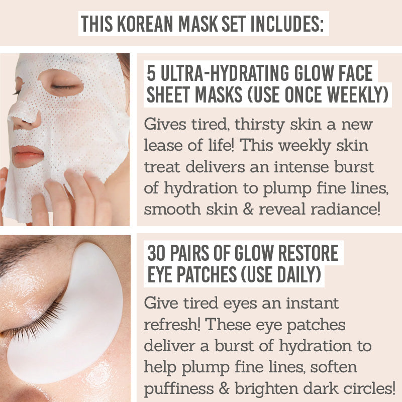 Rola Skin Ultra Hydrating Glow Sheet Mask & Glow Restore Eye Patches includes 5 x sheet masks (use weekly) & 30 pairs eye patches (use daily)