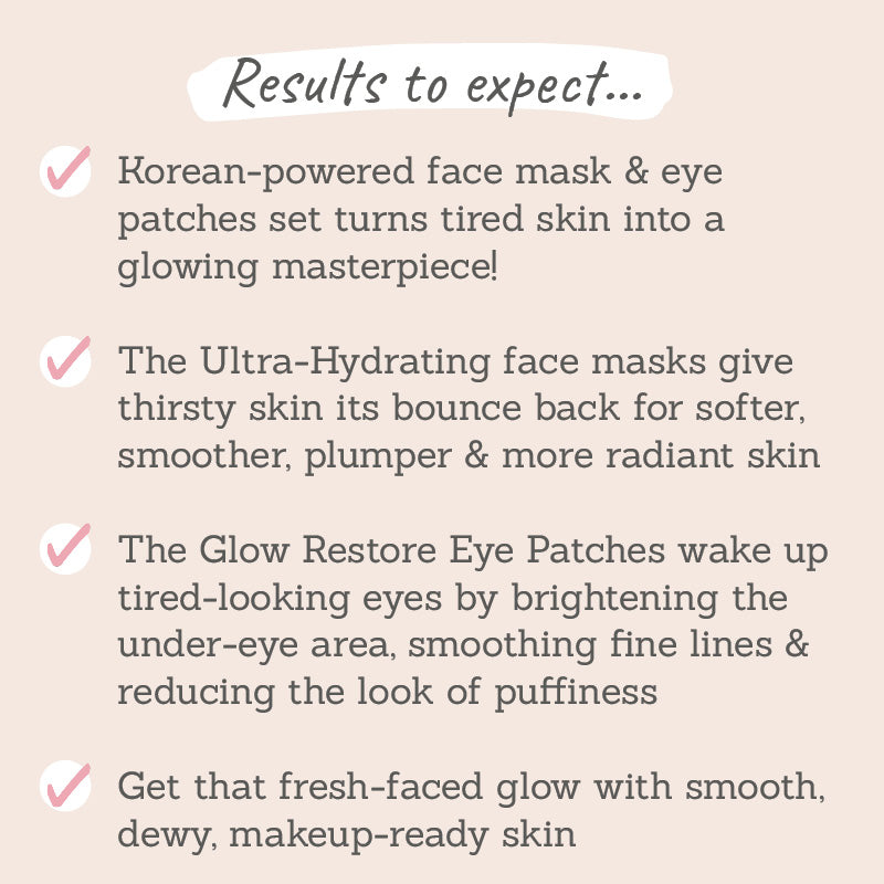 Results to expect - tired skin gets glowy, face mask leaves skin plump & radiant, eye patches brighten under-eyes & smooths, dewy, makeup-ready skin