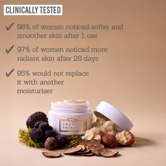 Skin & Co Truffle Therapy Day Crème - clinically tested