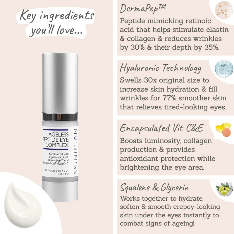 Skinician Ageless Peptide Eye Complex ingredients