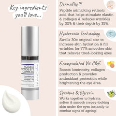 Skinician Ageless Peptide Eye Complex ingredients