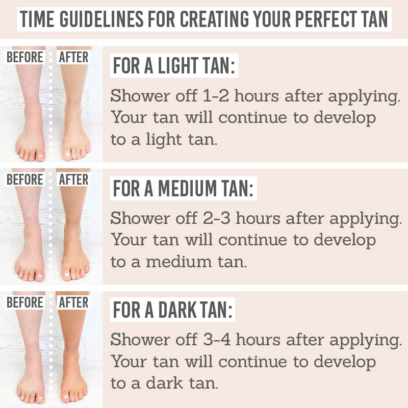 Sontse Golden Hour Express Self-Tan Mousse time guidelines for how to create your perfect tan