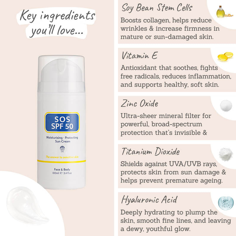 SOS SPF50 Sun Cream for Face and Neck key ingredients - soy bean stem cells, vitamin E, zinc oxide, titanium dioxide, hyaluronic acid
