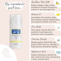 SOS SPF50 Sun Cream for Face and Neck key ingredients - soy bean stem cells, vitamin E, zinc oxide, titanium dioxide, hyaluronic acid