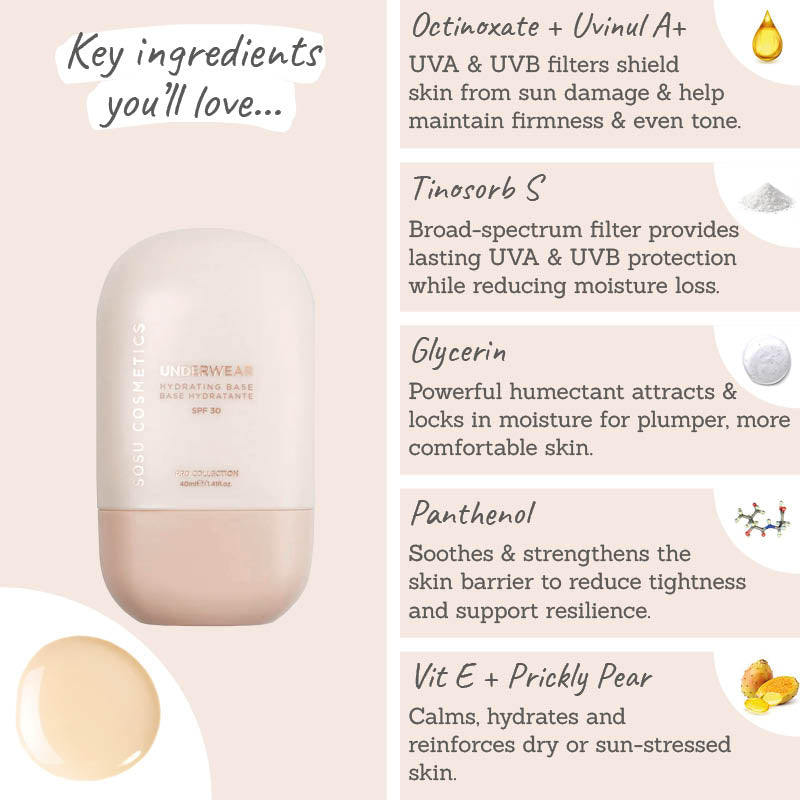 SOSU Underwear Hydrating Base SPF30 Key Ingredients - Octinoxate + uvinul A+, tinsorb S, glycerin, panthenol, vit E + prickly pear
