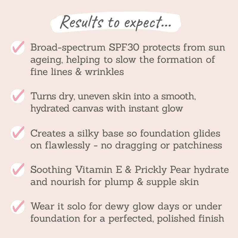 Results to expect - SPF30 protects, transforms dry skin into glowy, silky base for makeup, plumping formula, wear solo or under foundation