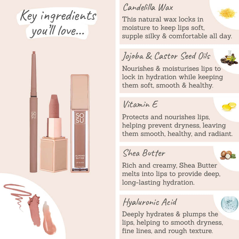 SOSU Natural Nude Lip Trio Key Ingredients - candelilla wax, jojoba & castor oil, vitamin e, shea butter, hyaluronic acid