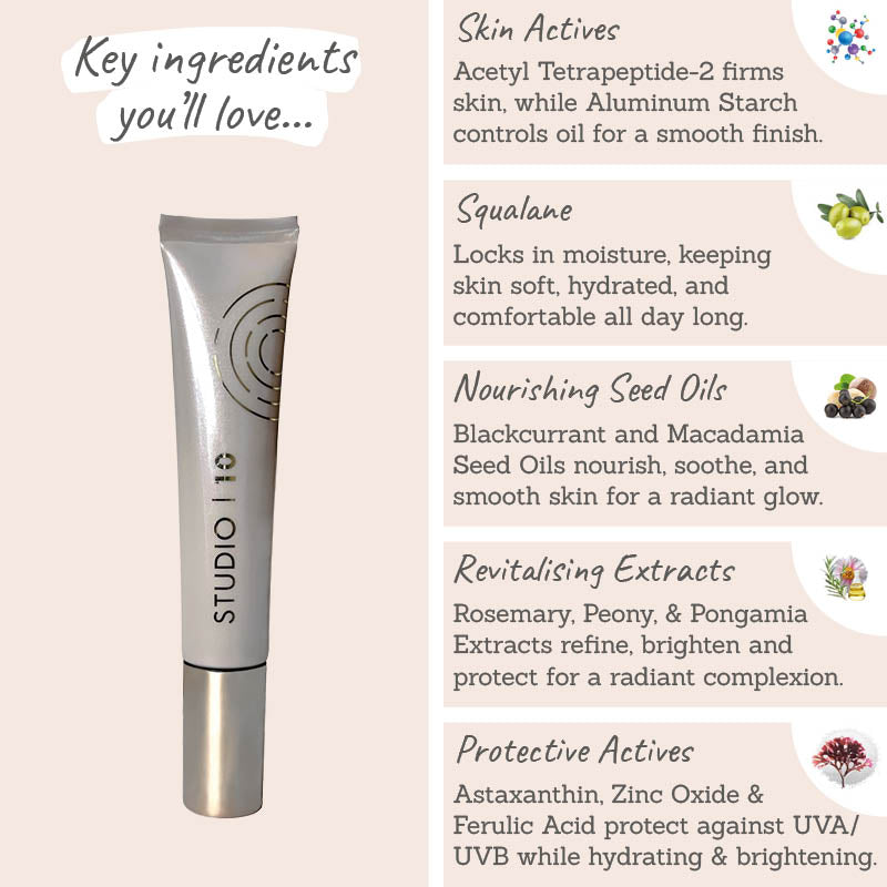 Studio 10 Hydra Peptide Fusion Daily Defence SPF30 Moisturiser key ingredients - skin actives, acetyl tetrapeptide-2, Aluminium starch, squalane, nourishing seed oils, revitalising extracts, protective actives