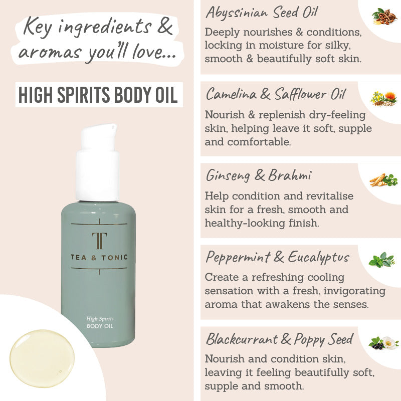 Tea + Tonic High Spirits Oil key ingredients - Abyssinian, camelina & safflower, ginseng & brahmi, peppermint & eucalytpus, blackcurrant & poppy seed