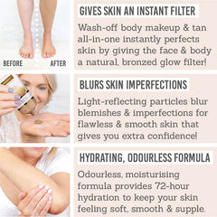 Benefits of Vita Liberata Body Blur