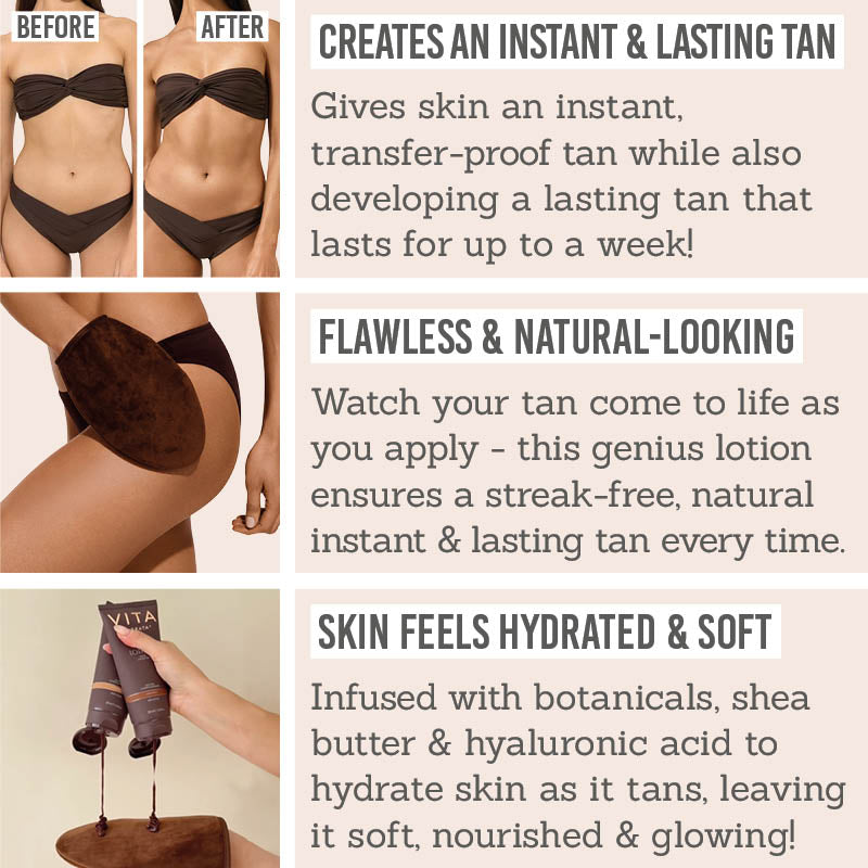 Vita Liberata Tinted Lasting Tan Lotion key benefits - creates an instant & lasting tan, flawless and natural-looking, skin feels hydrated & soft.