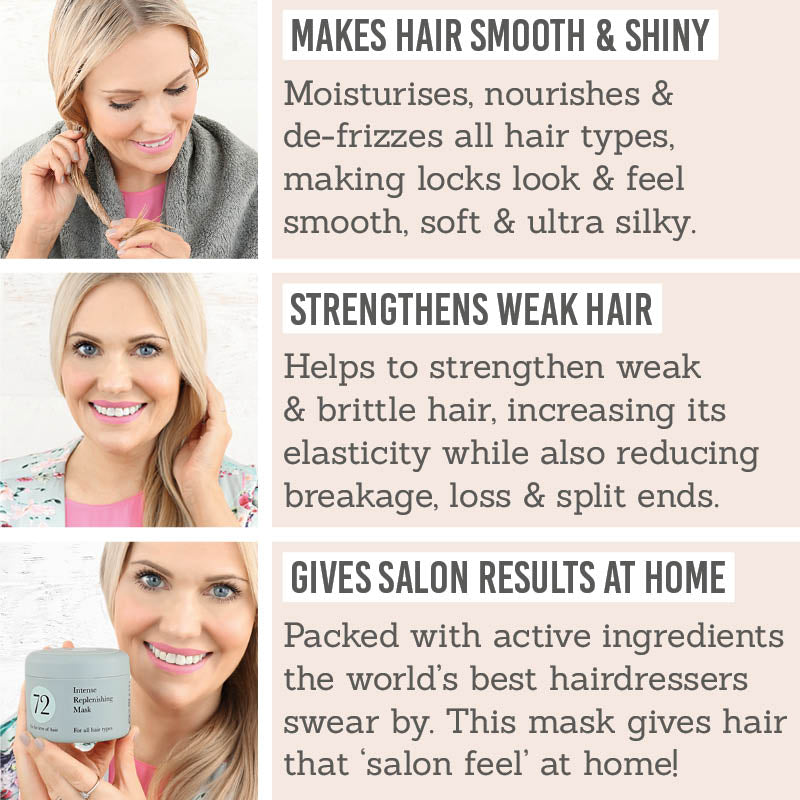 Benefits of 72 Hair Intense Replenishing Mask