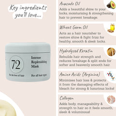 72 Hair Intense Replenishing Mask key ingredients