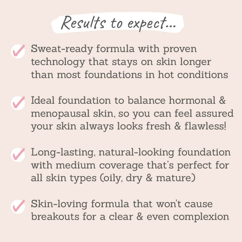 Fitcover Sweat-ready Mineral Infused Liquid Foundation results