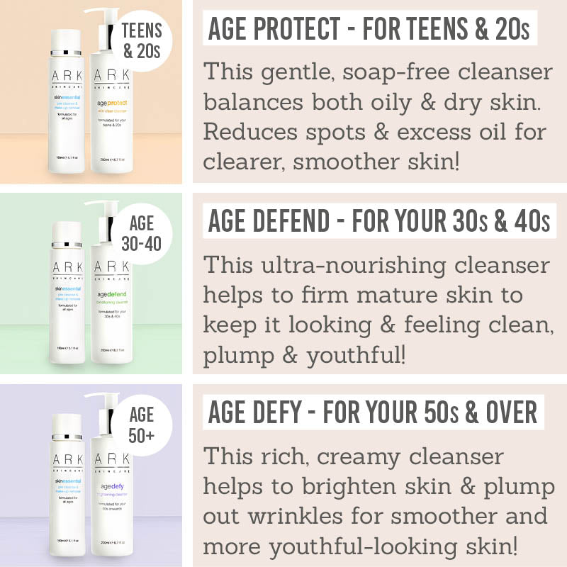 Benefits of  Ark Skincare Cleansing Duo
