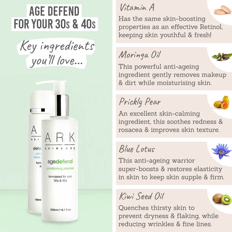 Ark Skincare Cleansing Duo Age Defend ingredients