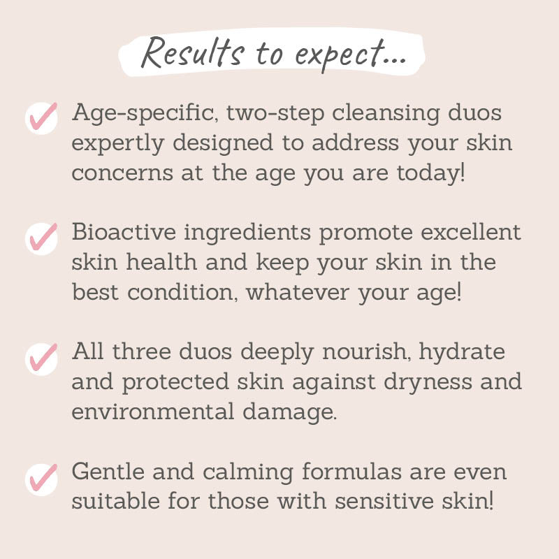 Ark Skincare Cleansing Duo results