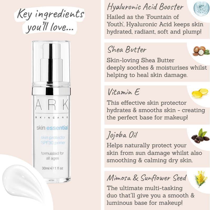 Ark Skin Protector SPF30 Primer key ingredients