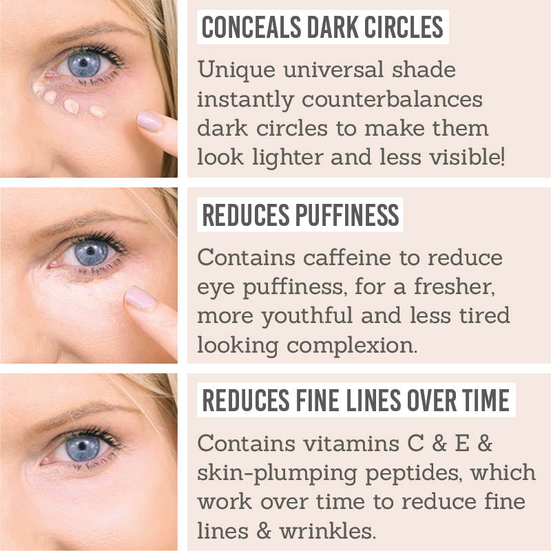 Benefits of Colour By Maya Dual Action Concealer 