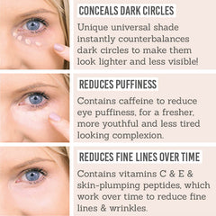 Benefits of Colour By Maya Dual Action Concealer 